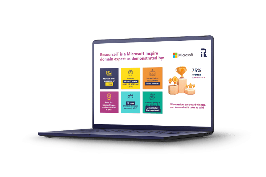 The ResourceiT Guide to becoming a 2023 Microsoft Partner of the Year Award winner image